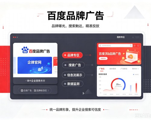 金塔百度品牌广告